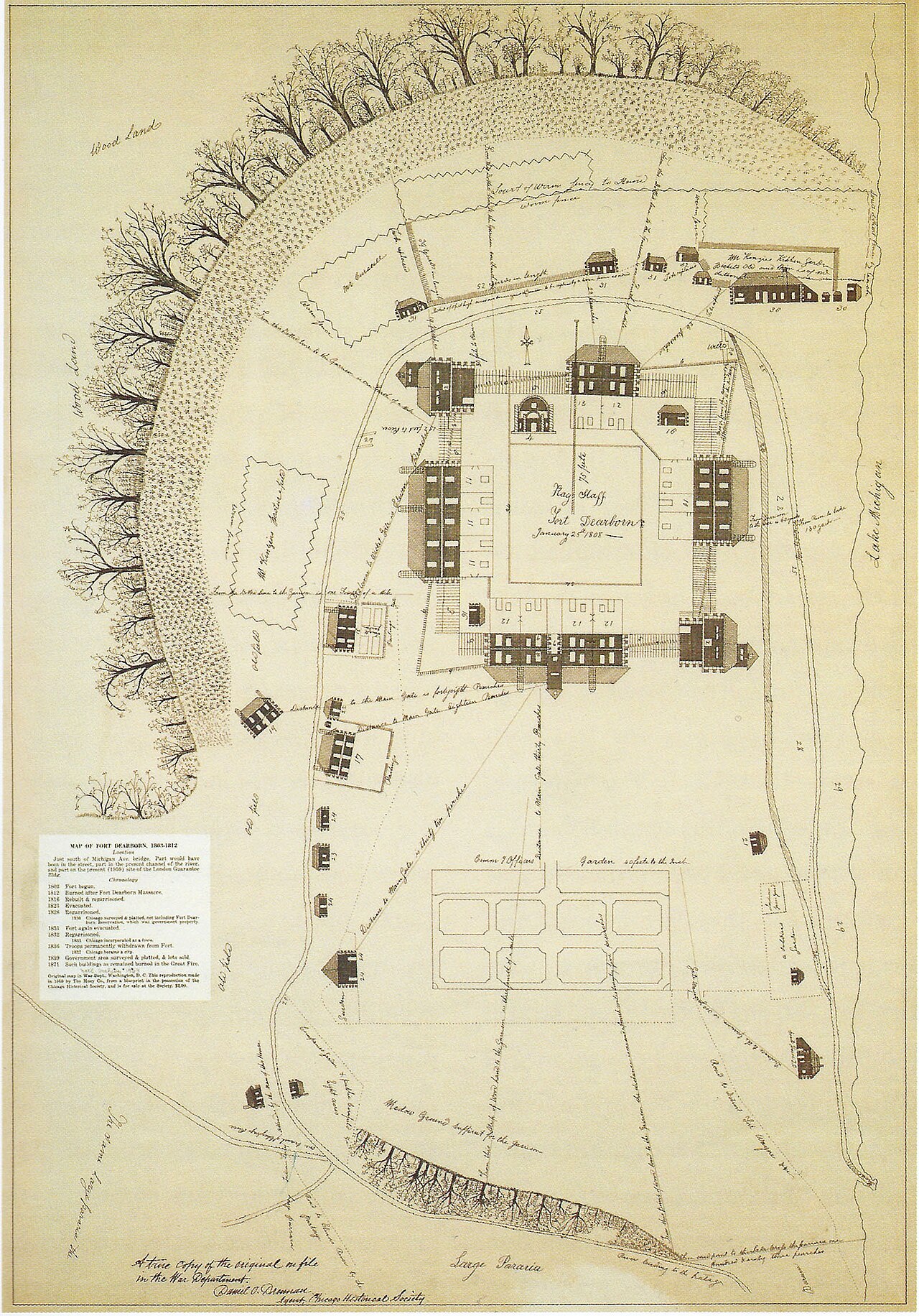 Fort Dearborn, Where Chicago Almost Didn't Happen - Image 2